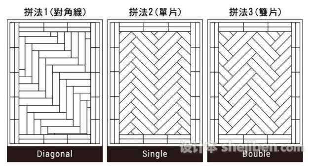鋪木地板，現(xiàn)在流行這樣玩！