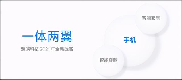 魅族進軍智能生態(tài)家居市場